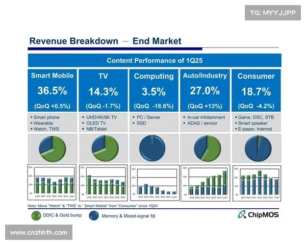 8K超高清信号传输成本持续优化 推动转播资源普惠化