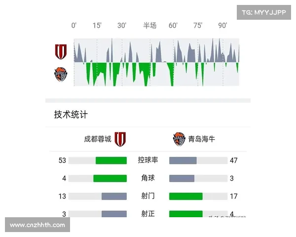 保级队交锋记录,平局对积分榜影响分析 保级队交锋记录,平局对积分榜影响分析